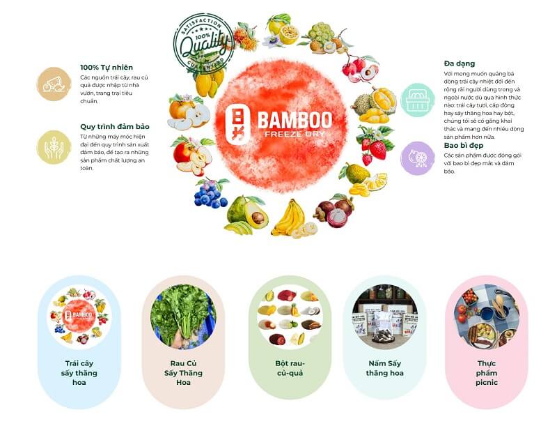 xưởng sấy thăng hoa trái cây rau củ uy tín