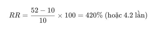 Tỷ lệ hoàn nguyên được tính trong trái cây sấy thăng hoa