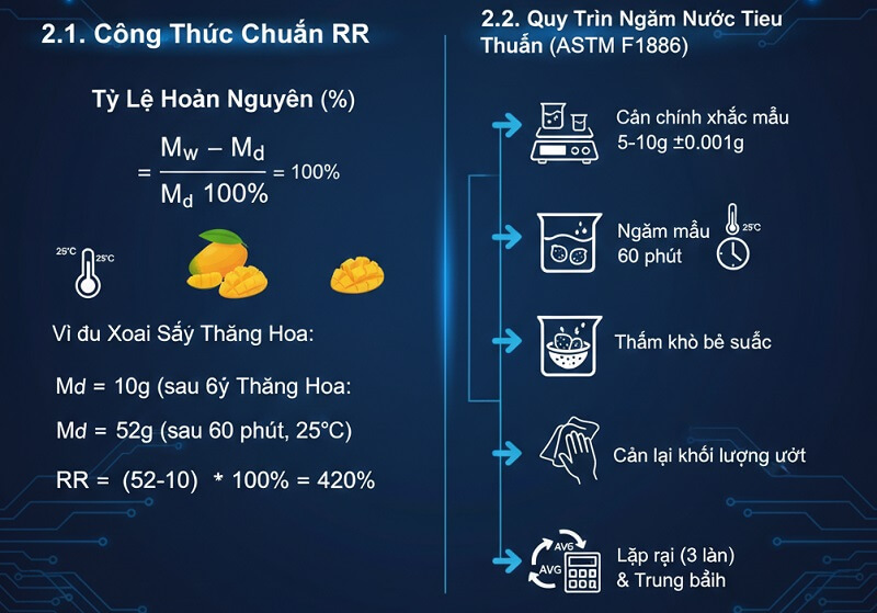 Công thức và phương pháp đo lường việc đo lường tỉ lệ hoàn nguyên trái cây sấy